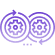 DevOps PAAS